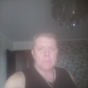 ���������� �����, ���� ������� ������, 61 ���, ������������ ��� ������, ����� � ���������, c�������� ���������