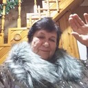 ���������� ���������, ���� ������� �����, 70 ���, ������������ ��� ������, ����� � ���������, ���������