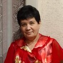 ���������� �����, ���� ������� ��������, 56 ���, ������������ ��� ������, ����� � ���������