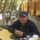 ���������� ������, ���� ������� Tural, 34 ����, ������������ ��� ������, ����� � ���������