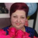 ���������� ������, ���� ������� �������, 60 ���, ������������ ��� ������, ����� � ���������