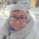 ���������� �����������, ���� ������� ������, 60 ���, ������������ ��� c�������� ���������, ���������