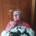 ���������� ������, ���� ������� ������, 61 ���, ������������ ��� ����� � ���������, c�������� ���������