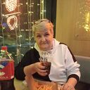 ���������� ������, ���� ������� ������, 55 ���, ������������ ��� ������, ����� � ���������, c�������� ���������