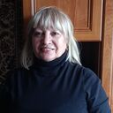 ���������� ������, ���� ������� �������, 71 ���, ������������ ��� c�������� ���������