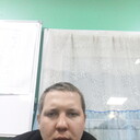 ���������� ������, ���� ������� ����, 31 ���, ������������ ��� ������, ����� � ���������, c�������� ���������