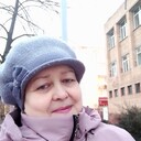  ,   , 64 ,   c 