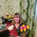 ���������� �����������, ���� ������� ���, 40 ���, ������������ ��� ������, ����� � ���������, c�������� ���������