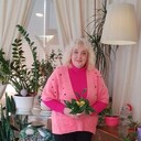 ���������� �����-���������, ���� ������� ���, 53 ����, ������������ ��� ����� � ���������, c�������� ���������