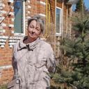 ���������� ������ ��������, ���� ������� ����, 55 ���, ������������ 