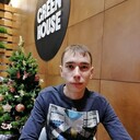 ���������� ����������, ���� ������� ���������, 33 ����, ������������ ��� ����� � ���������, c�������� ���������