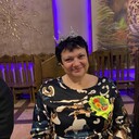 ���������� ��������, ���� ������� �������, 55 ���, ������������ ��� ������, ����� � ���������