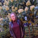 ���������� ������, ���� ������� ��������, 58 ���, ������������ ��� ����� � ���������, c�������� ���������