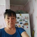 ���������� ������, ���� ������� �������, 49 ���, ������������ ��� ������, ����� � ���������, c�������� ���������