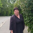 ���������� �������, ���� ������� ��������, 46 ���, ������������ ��� ������, ����� � ���������, c�������� ���������