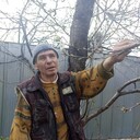  ,   Sergei, 55 ,     , c 