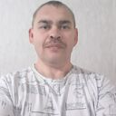 ���������� ������, ���� ������� ������, 41 ���, ������������ ��� ������, ����� � ���������, c�������� ���������, ���������