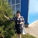 ���������� �����, ���� ������� ��������, 53 ����, ������������ ��� ������, ����� � ���������, c�������� ���������