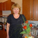 ���������� ������������, ���� ������� ��������, 61 ���, ������������ ��� ����� � ���������, c�������� ���������