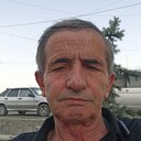  ,   Himmet, 51 ,   ,   