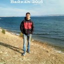 ���������� ������, ���� ������� ��������, 28 ���, ������������ ��� ������, ����� � ���������, c�������� ���������