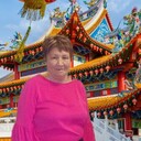 ���������� �������, ���� ������� �������, 63 ����, ������������ ��� ������, ����� � ���������