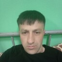 ���������� �������, ���� ������� ����, 33 ����, ������������ ��� ����� � ���������, c�������� ���������