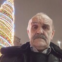 ���������� ������, ���� ������� �������, 61 ���, ������������ ��� ������, ����� � ���������