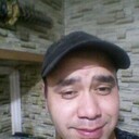 ���������� ������, ���� ������� ������, 39 ���, ������������ ��� ������, ����� � ���������, c�������� ���������