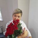 ���������� ������ ��������, ���� ������� �������, 50 ���, ������������ ��� c�������� ���������