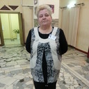 ���������� ������, ���� ������� �������, 71 ���, ������������ ��� ����� � ���������, c�������� ���������