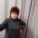 ���������� �����, ���� ������� ����, 61 ���, ������������ ��� ����� � ���������, c�������� ���������, ���������