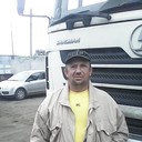 ���������� �������, ���� ������� ��������, 54 ����, ������������ ��� ������, ����� � ���������, c�������� ���������