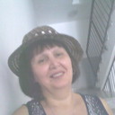 ���������� ������������, ���� ������� �����, 59 ���, ������������ ��� ������, ����� � ���������, c�������� ���������