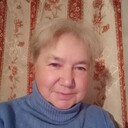 ���������� ����-�����������, ���� ������� ������, 71 ���, ������������ ��� ����� � ���������, c�������� ���������, ���������