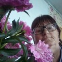 ���������� ��������, ���� ������� �������, 66 ���, ������������ ��� ������, ����� � ���������