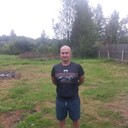 ���������� ��������, ���� ������� Dmitry, 36 ���, ������������ ��� ����� � ���������, c�������� ���������