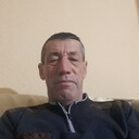 ���������� ����������, ���� ������� Nizamiddin, 60 ���, ������������ ��� ������, ����� � ���������, ���������