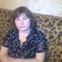 ���������� ������, ���� ������� �����, 58 ���, ������������ ��� ������, ����� � ���������, c�������� ���������