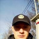 ���������� ������, ���� ������� ������, 41 ���, ������������ ��� ������, ����� � ���������, c�������� ���������