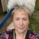 ���������� �����������, ���� ������� ������, 60 ���, ������������ ��� c�������� ���������