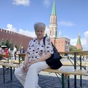 ���������� ������, ���� ������� ����, 66 ���, ������������ ��� ������, ����� � ���������, c�������� ���������