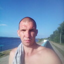 ���������� ������������, ���� ������� �������, 33 ����, ������������ ��� ������, ����� � ���������