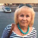 ���������� �����, ���� ������� �������, 68 ���, ������������ ��� ������, ����� � ���������