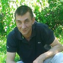 ���������� ��������, ���� ������� �����, 54 ����, ������������ ��� ������, ����� � ���������, c�������� ���������