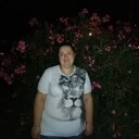 ���������� �������, ���� ������� �lbina, 34 ����, ������������ ��� ������, ����� � ���������, c�������� ���������