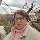 ���������� �����������, ���� ������� ����, 28 ���, ������������ ��� ����� � ���������, c�������� ���������