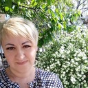 ���������� �������, ���� ������� �������, 54 ����, ������������ ��� ������