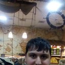 ���������� ��������, ���� ������� �����, 29 ���, ������������ ��� ������, ����� � ���������, c�������� ���������