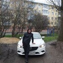 ���������� ������, ���� ������� ���������, 27 ���, ������������ ��� ������, ����� � ���������, c�������� ���������, ���������